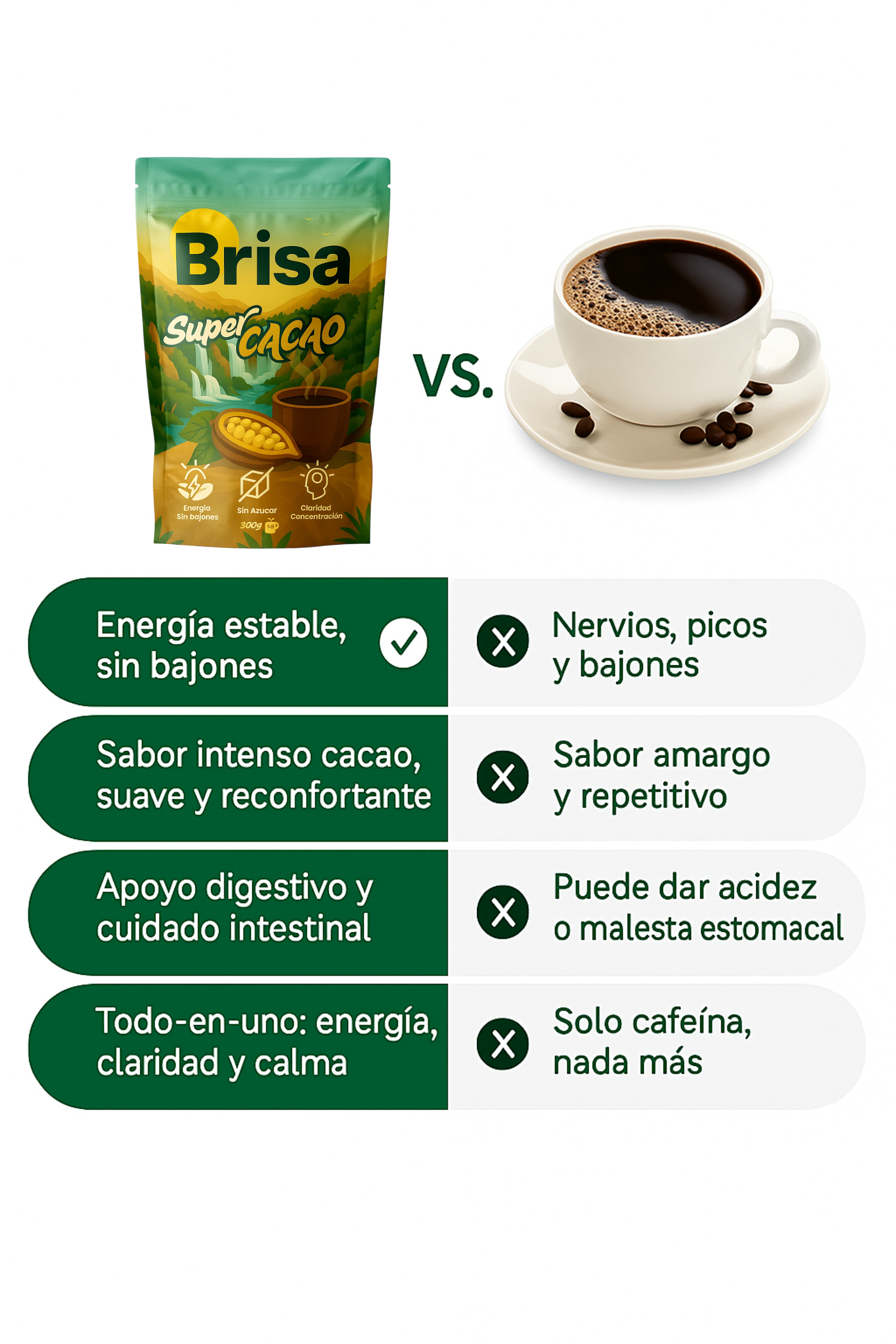 Brisa Super Cacao